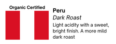 Close-up of the roast and flavor label for Bendix Peru Dark Roast Coffee
