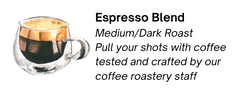 Close-up of the roast and flavor label for Bendix Espresso Medium-Dark Roast Coffee