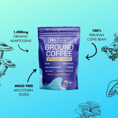 Supplier infographic showing mushroom coffee with ingredient and marketing claims