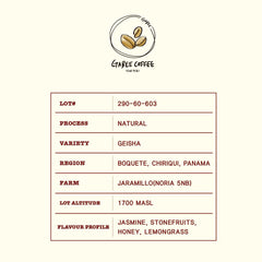 Back of 2024 Panama Geisha Special Natural coffee package