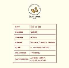 GABEE Panama Geisha lot information and tasting-notes label