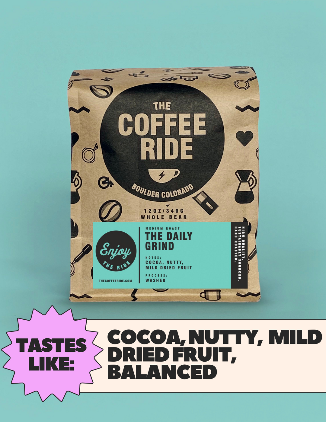 Bag of specialty roast coffee from Origin Unknown with notes of Chocolate, Fruity