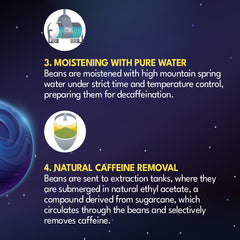 Condor Colombia EA Decaf Dark Roast — alternate package view