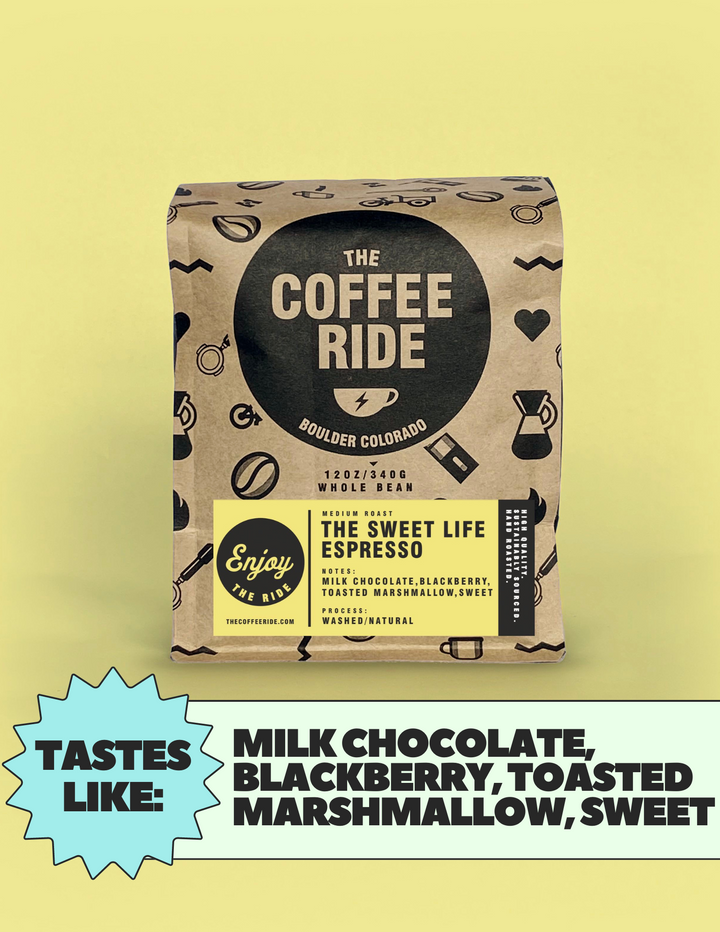 Bag of specialty roast coffee from Blend with notes of Chocolate, Fruity