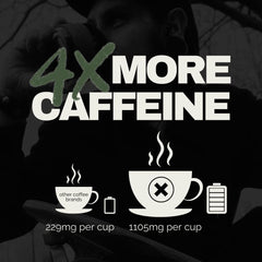 Supplier caffeine-comparison graphic in the bundle gallery