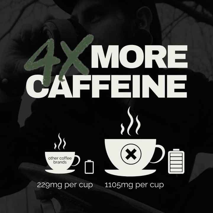Extreme Caffeine - Whole Bean Dark Roast Coffee