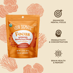Four Sigmatic Focus Caffeine-Free Mushroom Blend Focus mushroom coffee benefits graphic — image 13