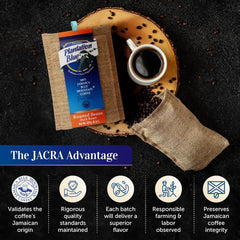 JACRA certification explainer featuring Plantation Blue 8 oz dark whole-bean Jamaica Blue Mountain coffee beside a cup on a wooden board
