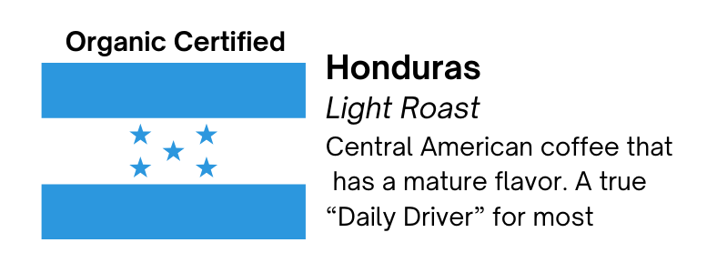 Honduras - Light Roast