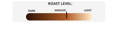 American Classic Medium Roast Coffee roast-level reference chart