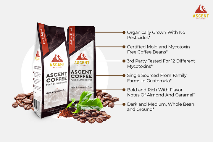 Bag of specialty roast coffee from Origin Unknown with notes of Rich Flavors