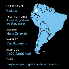 ASOMUJER Colombia Sugarcane Decaf Coffee — alternate package view