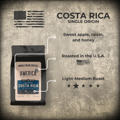 America Coffee Co. Costa Rica Alajuela Coffee origin, roast, and tasting profile graphic