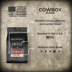 America Coffee Co. Cowboy Medium-Dark Coffee Blend origin, roast, and tasting profile graphic