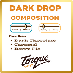 Torque Dark Drop Espresso Blend — Bag of specialty roast coffee from Origin Unknown with notes of Rich Flavors — image 3