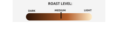 Roast-level graphic for Revere Freedom medium roast coffee