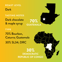Origin map for Frida's Blend coffees from Guatemala and the DRC