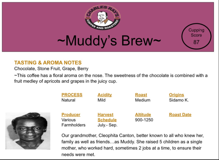 Muddy's Brew (Ethiopian Sidamo) FTO, Natural --