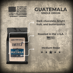 America Coffee Co. Guatemala Antigua Coffee origin, roast, and tasting profile graphic