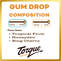 Torque Gum Drop Fruit-Forward Coffee Blend — Bag of specialty roast coffee from Origin Unknown with notes of Rich Flavors — image 3