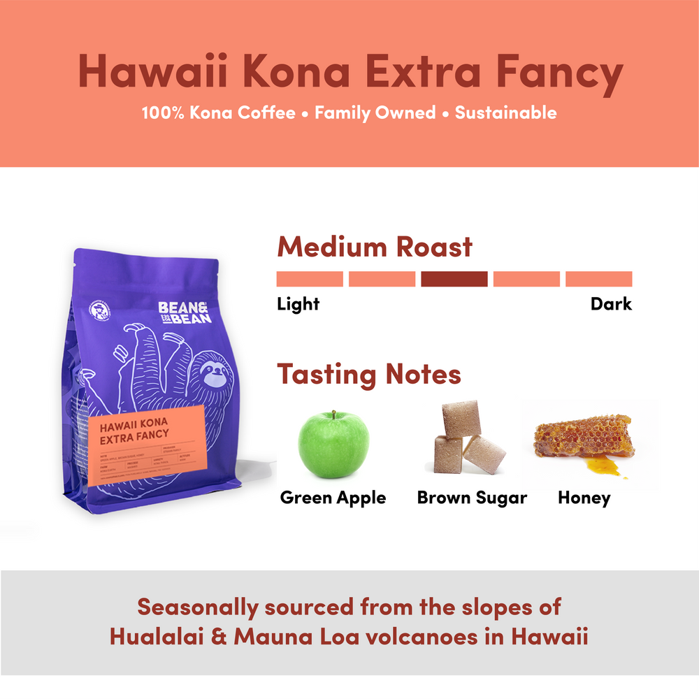 Bag of specialty roast coffee from Origin Unknown with notes of Fruity