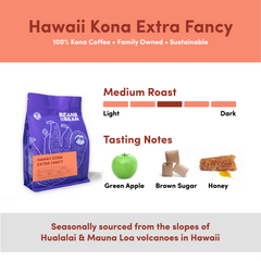 Bean & Bean Hawaii Kona Extra Fancy Coffee — coffee profile and sourcing graphic, image 2