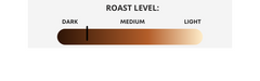 Heritage Full City Roast Coffee roast-level reference chart