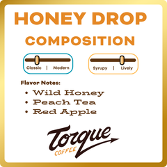 Torque Honey Drop Coffee Blend — Bag of specialty roast coffee from Origin Unknown with notes of Rich Flavors — image 3
