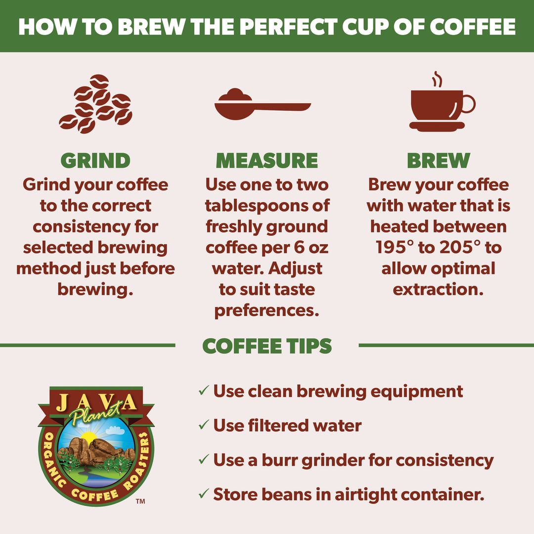 Colombia Organic