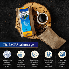 JACRA certification explainer featuring Plantation Blue 16 oz medium whole-bean Jamaica Blue Mountain coffee beside a cup on a wooden board