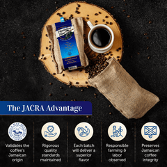 JACRA certification explainer featuring Plantation Blue 8 oz medium ground Jamaica Blue Mountain coffee beside a cup on a wooden board