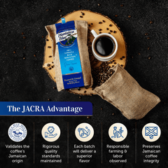 JACRA certification explainer featuring Plantation Blue 16 oz medium ground Jamaica Blue Mountain coffee beside a cup on a wooden board