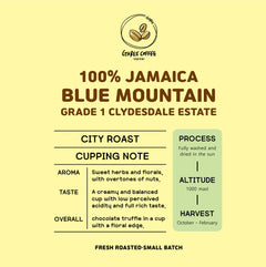 Jamaica Blue Mountain Grade 1 label with roast, process and tasting information
