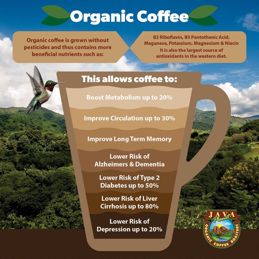 Black Magic Organic Blend