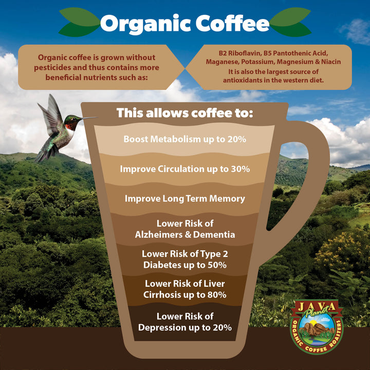 Black Magic Organic Blend