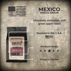 America Coffee Co. Organic Mexico Chiapas–Oaxaca Coffee origin, roast, and tasting profile graphic