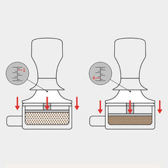 Adjustable Constant Force Coffee Tamper for Espresso