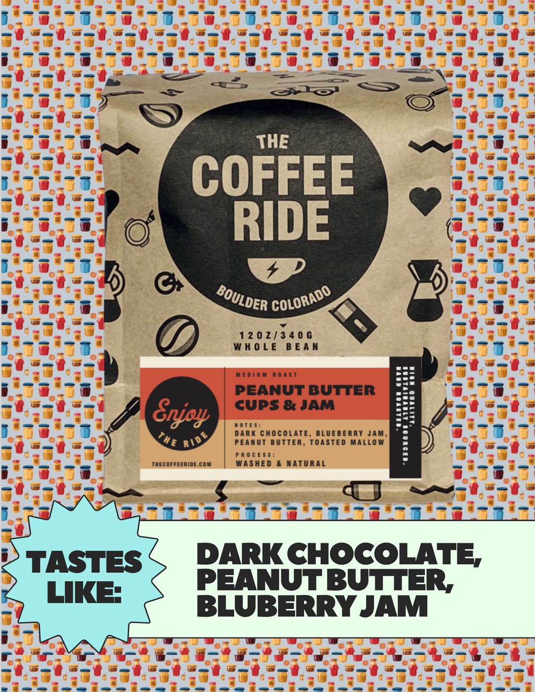 Bag of specialty roast coffee from Ethiopia with notes of Chocolate, Fruity