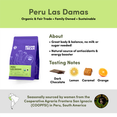 Bean & Bean Peru Las Damas Organic Coffee — coffee profile and sourcing graphic, image 3
