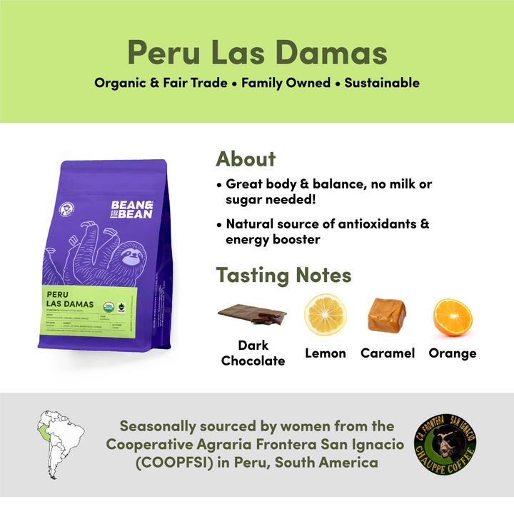 Bag of specialty roast coffee from Origin Unknown with notes of Chocolate, Fruity