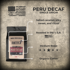 America Coffee Co. Organic Peru Swiss Water Decaf origin, roast, and tasting profile graphic