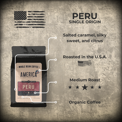America Coffee Co. Organic Peru Norandino Coffee origin, roast, and tasting profile graphic
