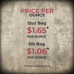 America Coffee Co. Cowboy Medium-Dark Coffee Blend price-per-ounce comparison graphic