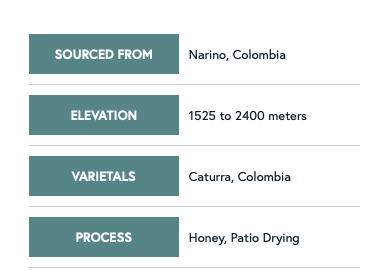 Colombia Narino Honey Espresso Outlet