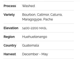 Guatemala Huehuetenango - Waykant - Green Beans -