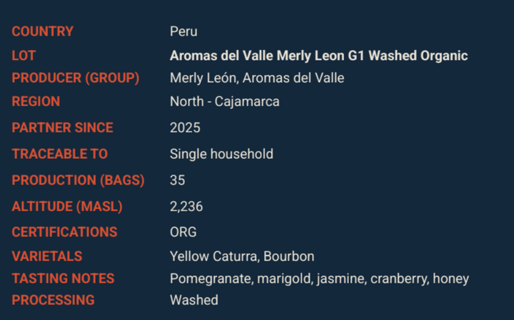 Peru Aromas del Valle Merly Leon G1 Washed Organic