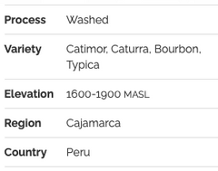 Peru Cajamarca Medium Roast Coffee — alternate package view