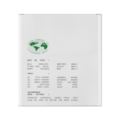 Toro Canyon Espresso bag back showing origin map and profile