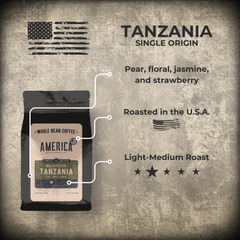 America Coffee Co. Tanzania Mbeya Coffee origin, roast, and tasting profile graphic