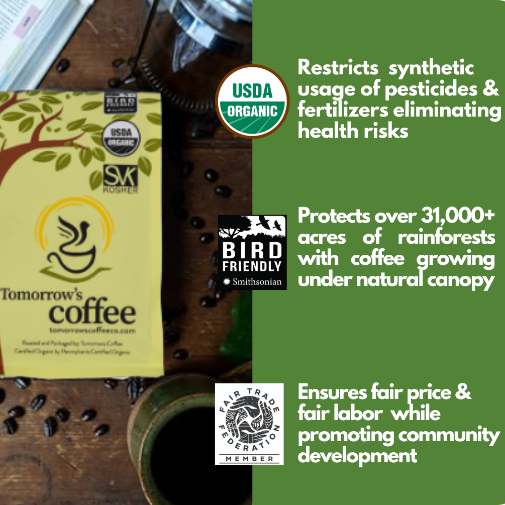 Peru, Decaf